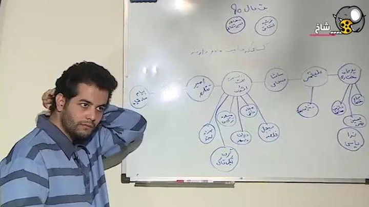 اعتراف میلاد حاتمی در تلویزیون درباره شبکه سایت های شرط بندی