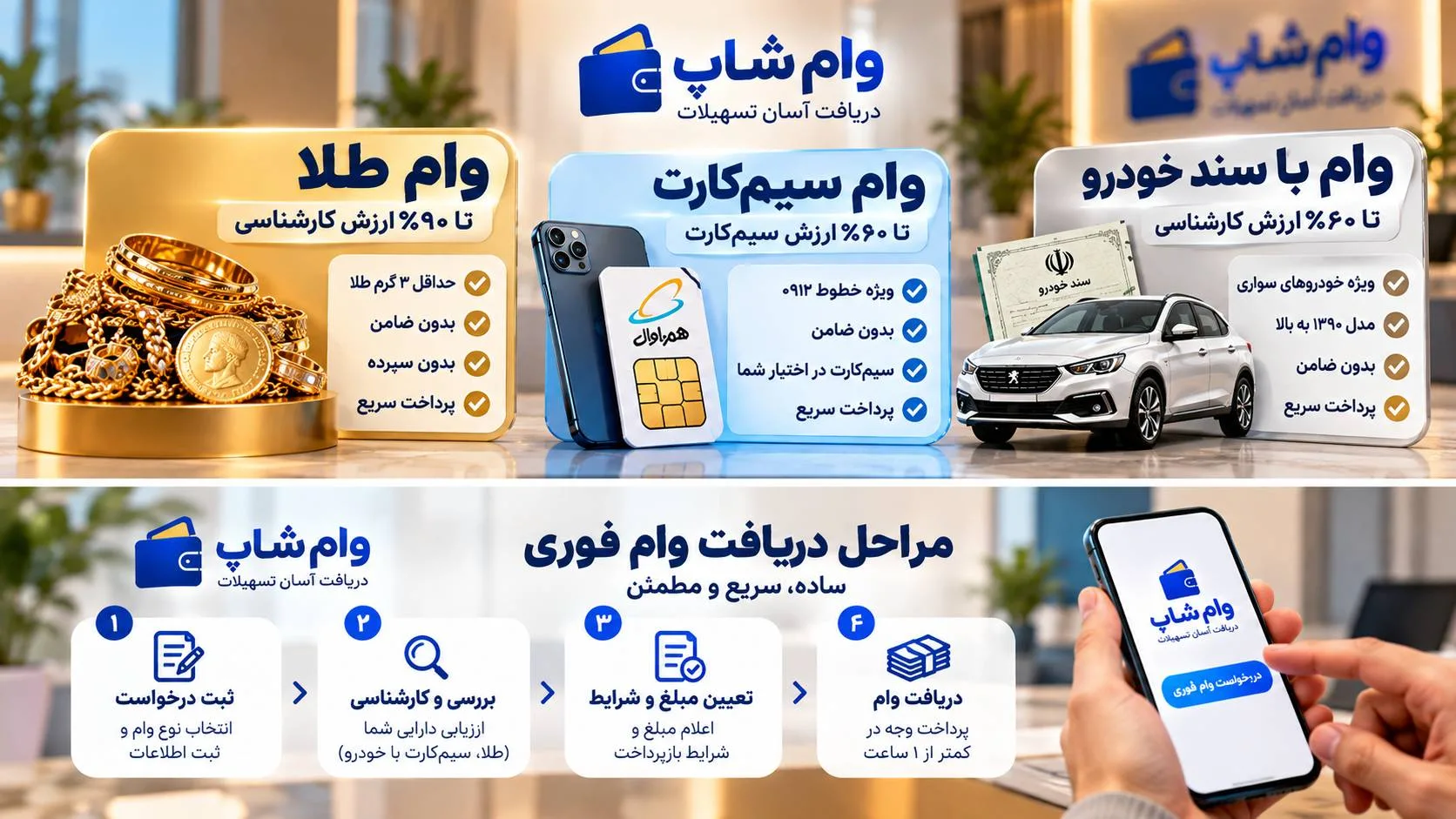 وام شاپ؛ دریافت وام فوری بدون نیاز به سپرده بانکی و بدون ضامن وام فوری بدون ضامن در وام شاپ